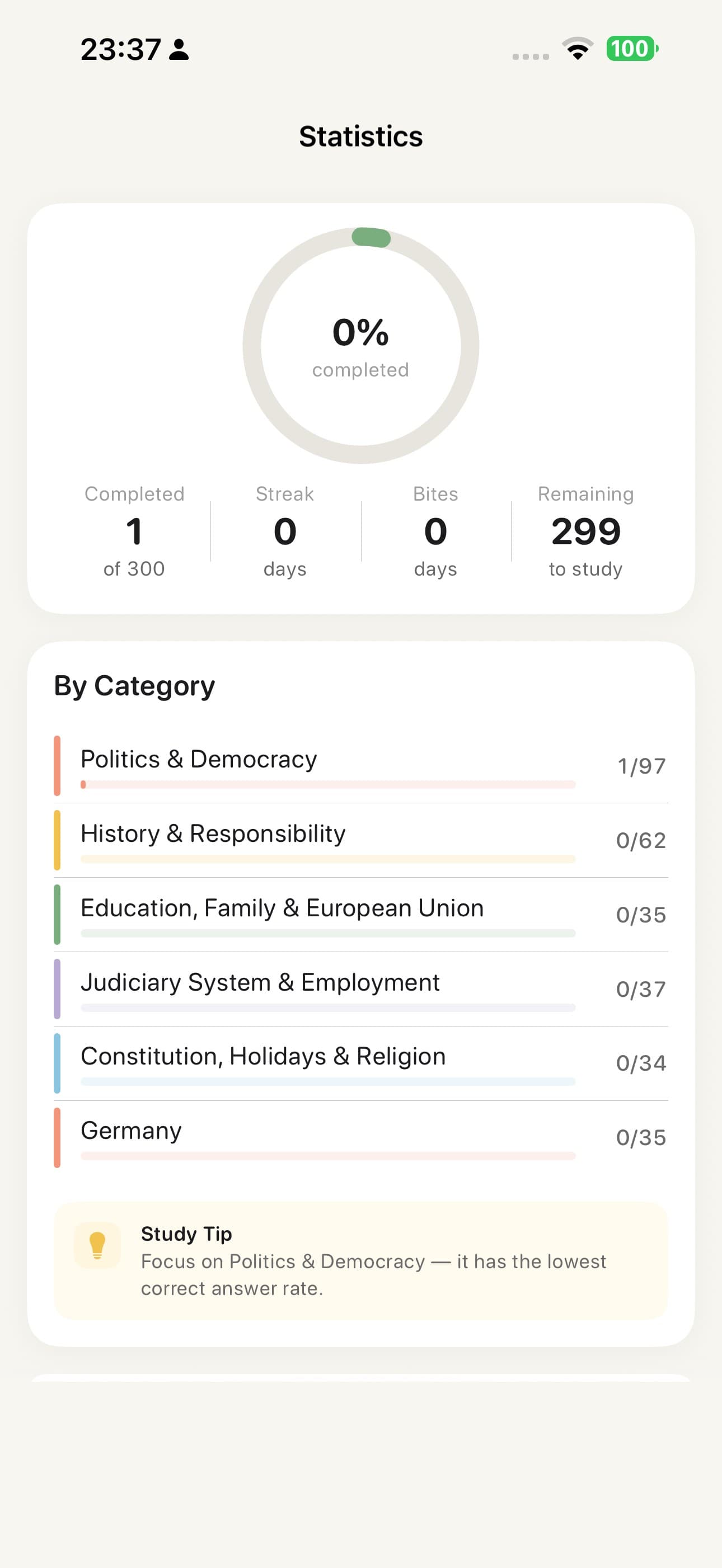 Track Your Progress